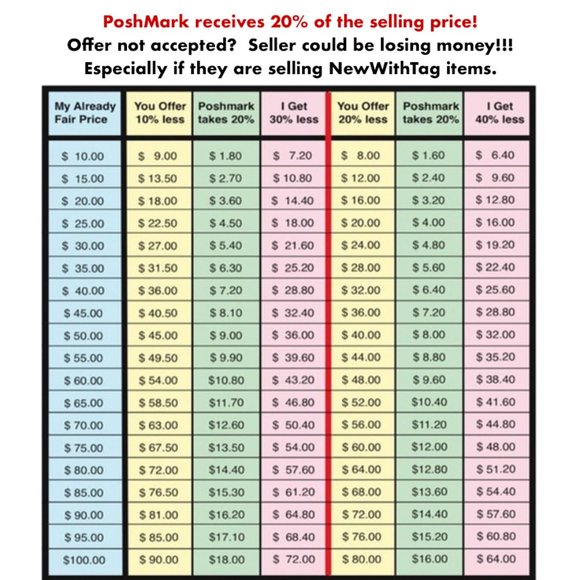 💃🏼 Welcome To Heidi's Collection 👠 👙 💄 - Picture 10 of 10